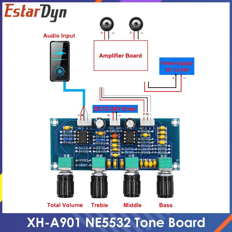 XH-A901 NE5532 Tone Board preamp Pre-amp With treble bass volume adjustment pre-amplifier Tone Controller For amplifier Board
XH-A901 NE5532 Tone Board preamp Pre-amp With treble bass volume adjustment pre-amplifier Tone Controller For amplifier Board