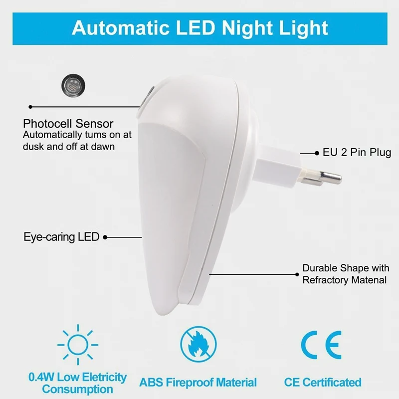 Motion Sensor Wireless LED Night Lights Bedroom Decor Light Detector Wall Decorative Lamp Staircase Closet Room Aisle Lighting
Motion Sensor Wireless LED Night Lights Bedroom Decor Light Detector Wall Decorative Lamp Staircase Closet Room Aisle Lighting
