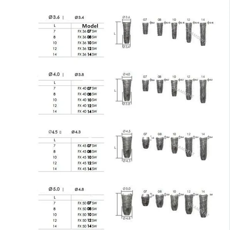 20Pcs Dentium SuperLine Implant Fixture Dental Conical Implants Internal Hex Surgical Prosthetic Instruments
20Pcs Dentium SuperLine Implant Fixture Dental Conical Implants Internal Hex Surgical Prosthetic Instruments