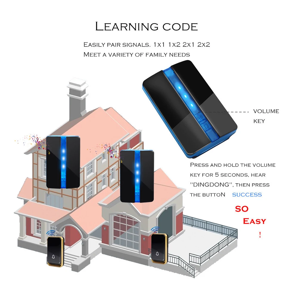 110V EU/US plug Wireless DoorBell self powered Waterproof night light home Cordless Door Bell 1 button 1 Receiver Dropshiping
110V EU/US plug Wireless DoorBell self powered Waterproof night light home Cordless Door Bell 1 button 1 Receiver Dropshiping