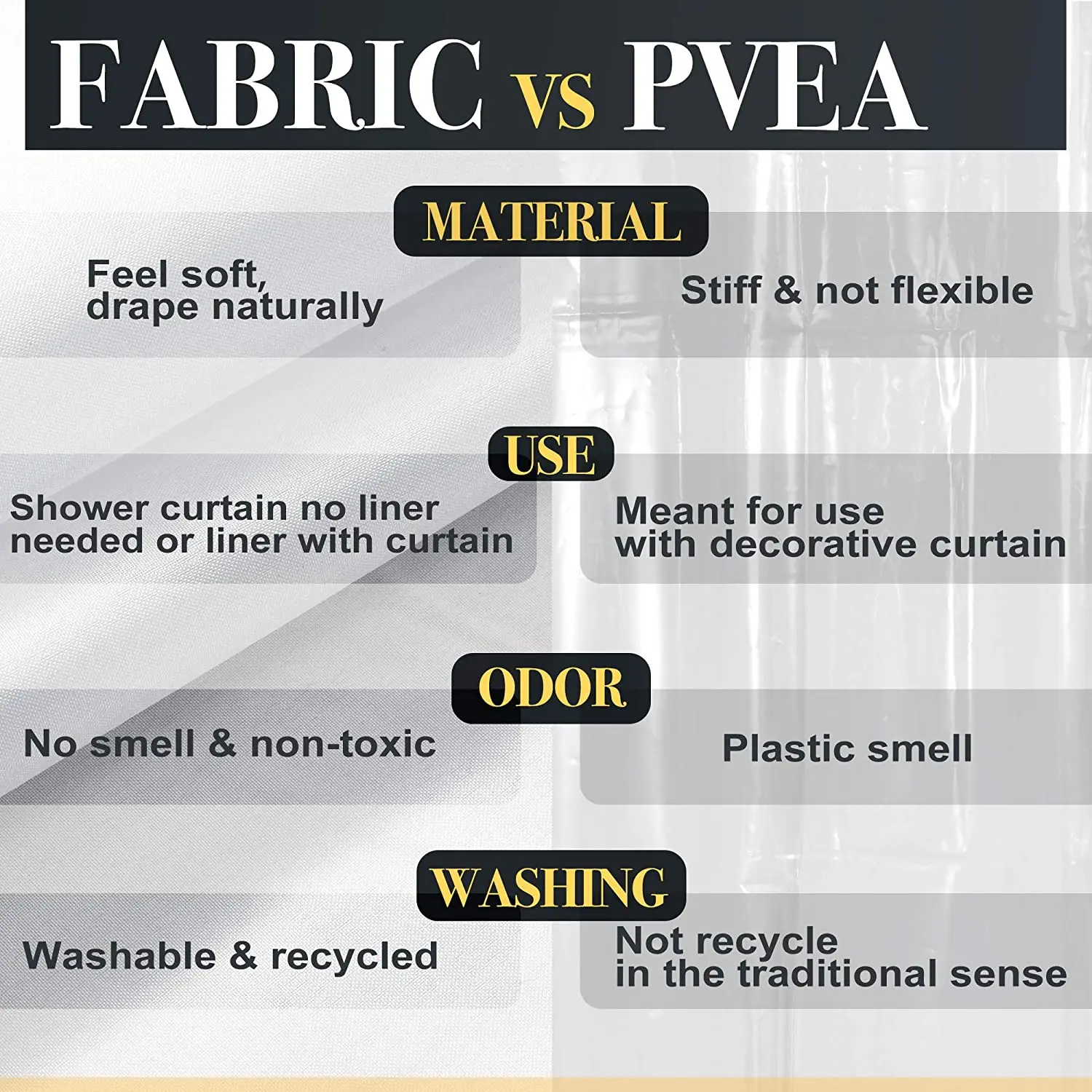 House Pattern Digital Print Shower Curtains for Bathroom Decor,Polyester Waterproof Fabric Bath Curtain with 12 Hooks
House Pattern Digital Print Shower Curtains for Bathroom Decor,Polyester Waterproof Fabric Bath Curtain with 12 Hooks