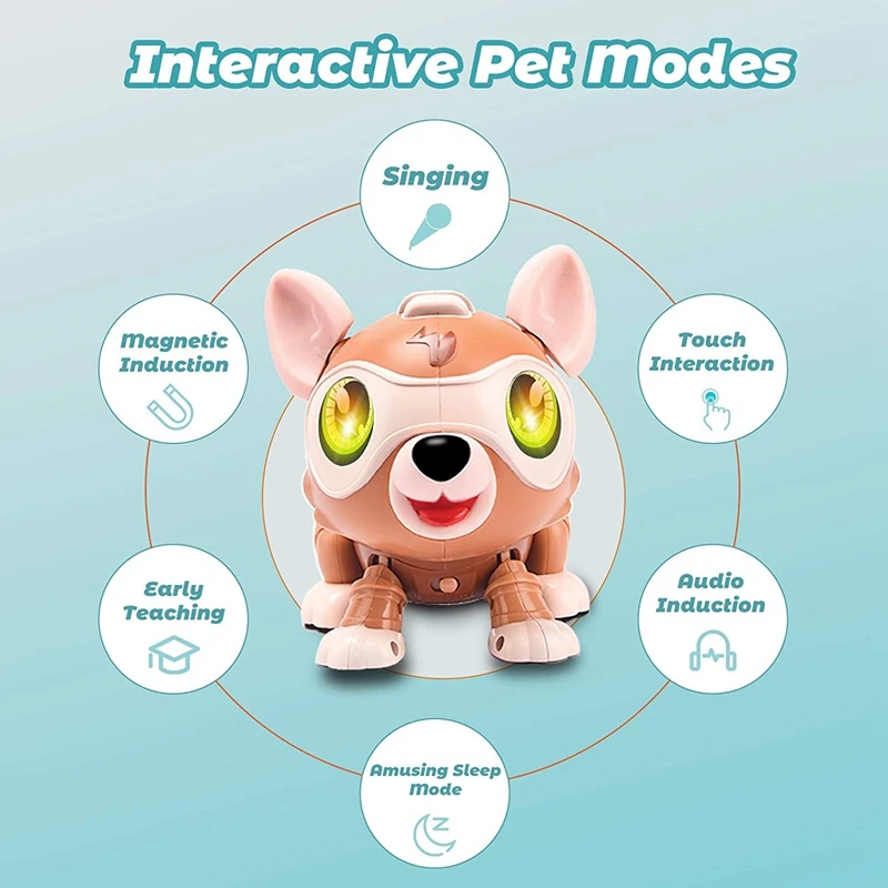 Electronic Toys Robot Dog Robotic Puppy Interactive Toy Voice Control for Kids Hot Creative Gift for Kids
Electronic Toys Robot Dog Robotic Puppy Interactive Toy Voice Control for Kids Hot Creative Gift for Kids