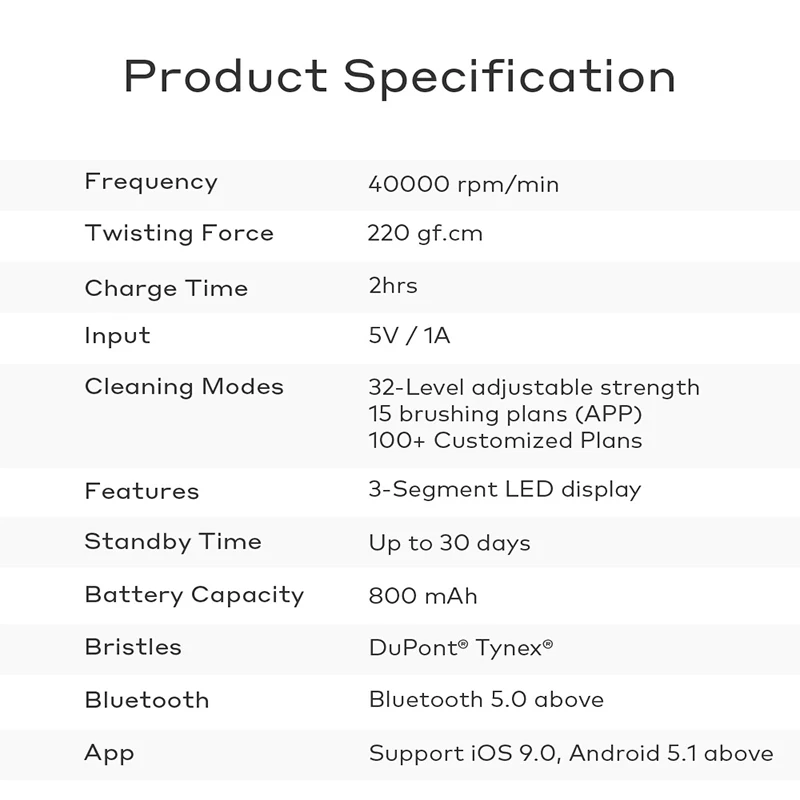 EU Version Oclean Z1 Sonic Electric Toothbrush IPX7 Waterproof Ultrasonic Automatic Fast Charging Sonic Toothbrush
EU Version Oclean Z1 Sonic Electric Toothbrush IPX7 Waterproof Ultrasonic Automatic Fast Charging Sonic Toothbrush