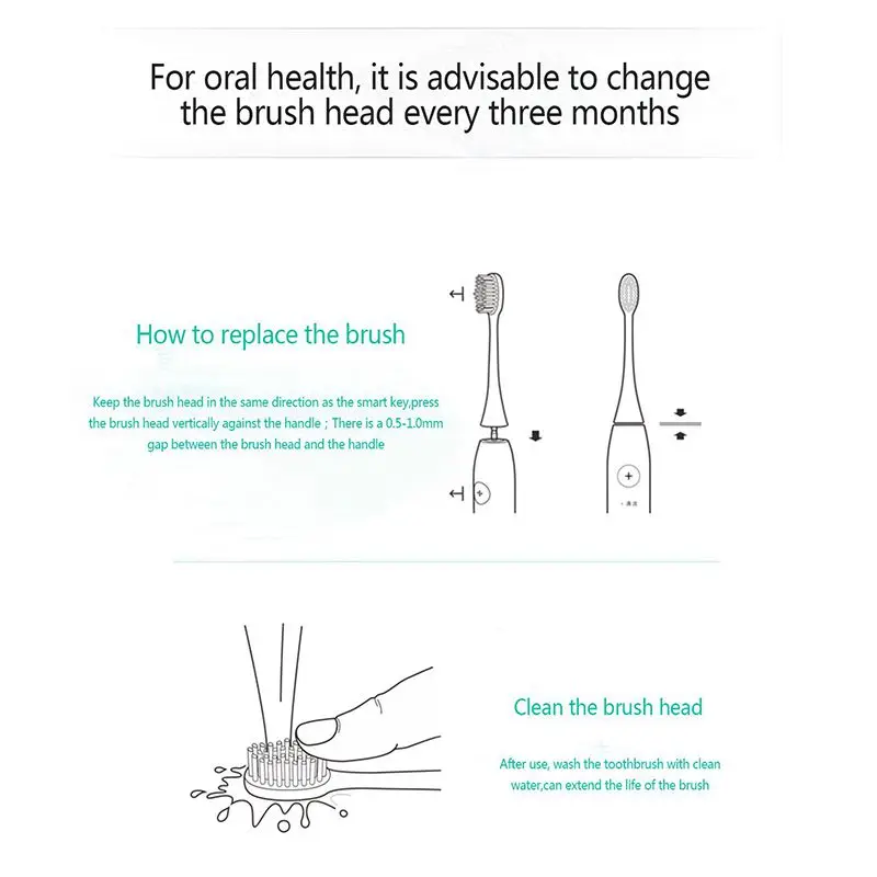 Sonic vibration electric toothbrush head, Electric toothbrush replacement head for SmartSonic+ T3 T5 T6 T8 T10