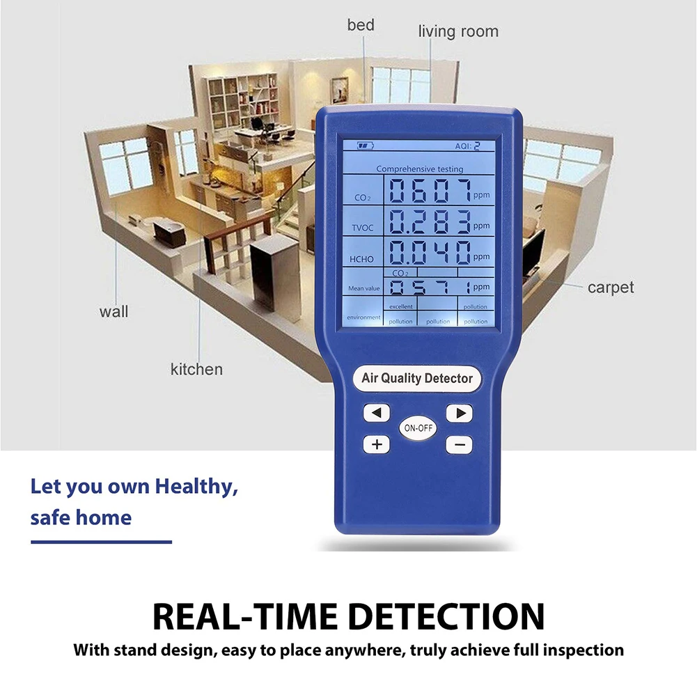 Digital CO2 Sensor PPM Meters Mini Carbon Dioxide Detector Gas Analyzer Air Quality Monitor USB Detector TVOC HCHO PM2.5 Meter
Digital CO2 Sensor PPM Meters Mini Carbon Dioxide Detector Gas Analyzer Air Quality Monitor USB Detector TVOC HCHO PM2.5 Meter