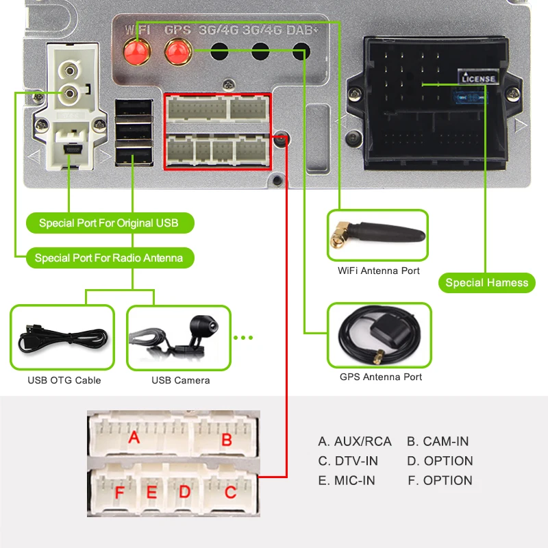Eunavi 2 din Car radio dvd player For Mercedes Benz B200 A B Class W169 W245 Viano Vito W639 Sprinter W906 Android 10 DSP 4G RDS
Eunavi 2 din Car radio dvd player For Mercedes Benz B200 A B Class W169 W245 Viano Vito W639 Sprinter W906 Android 10 DSP 4G RDS