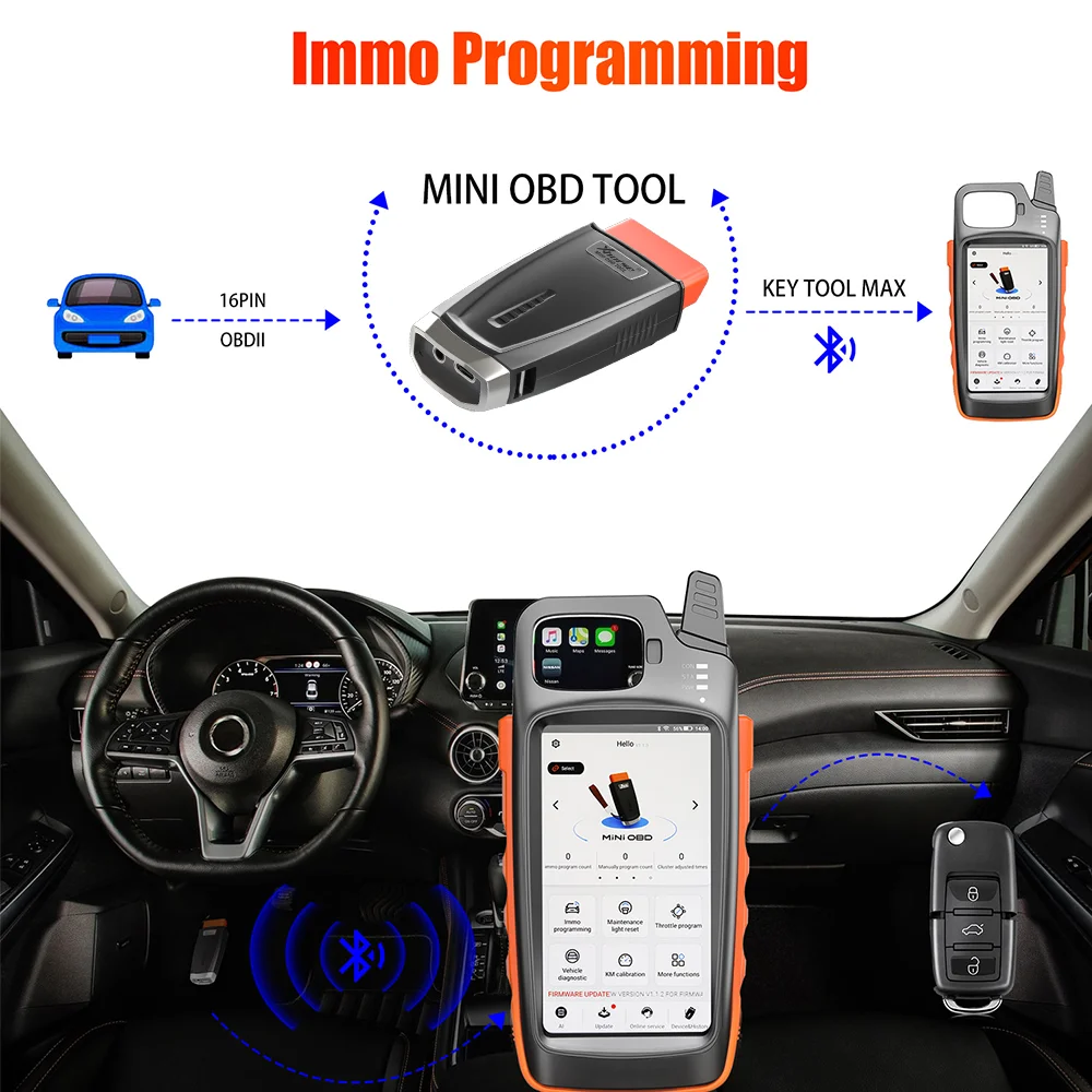 Xhorse VVDI Key Tool Max with VVDI Mini OBD Tool Programming Key Cloning/Remote Generate Tool For Honda H Transponder
Xhorse VVDI Key Tool Max with VVDI Mini OBD Tool Programming Key Cloning/Remote Generate Tool For Honda H Transponder