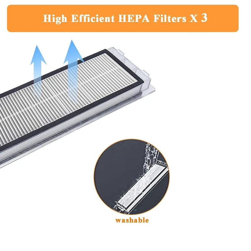 13Pack Accessories Kit for Xiaomi Roborock S50 S51 S55 S5 S6, Main Brush, Hepa Filter, Side Brush, Cleaner Tool
13Pack Accessories Kit for Xiaomi Roborock S50 S51 S55 S5 S6, Main Brush, Hepa Filter, Side Brush, Cleaner Tool