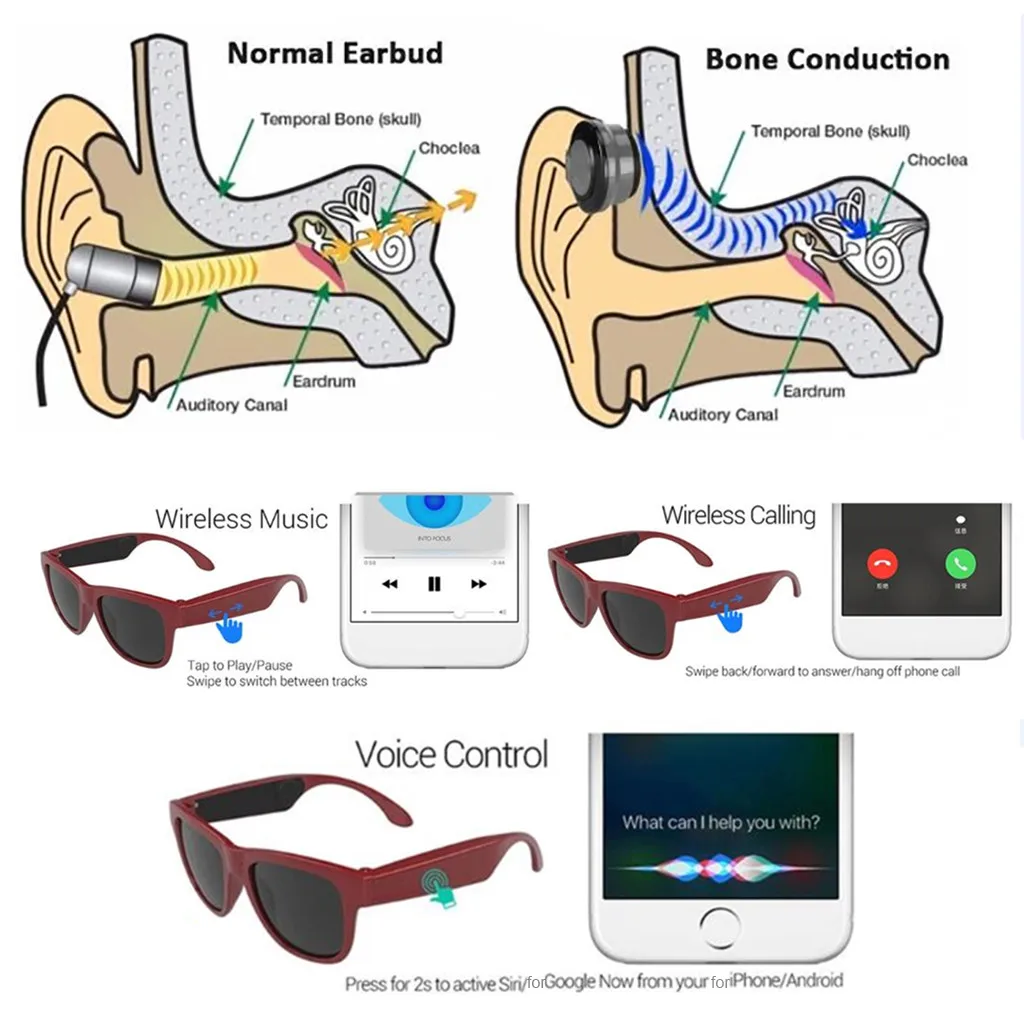 #48 Polarized Ladies Sunglasses Gradient Lens Round Smart Glasses Blueteeth Polarized Sunglasses Smarttouch Headphone Headset
#48 Polarized Ladies Sunglasses Gradient Lens Round Smart Glasses Blueteeth Polarized Sunglasses Smarttouch Headphone Headset
