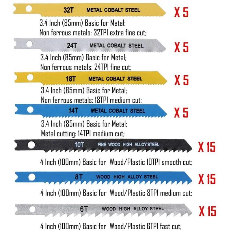 65PCS U-Shaped Jig Saw Blade Set, for Wood-Plastic Metal Cutting, Used for Jig Saw Blade U-Shaped Handle
65PCS U-Shaped Jig Saw Blade Set, for Wood-Plastic Metal Cutting, Used for Jig Saw Blade U-Shaped Handle