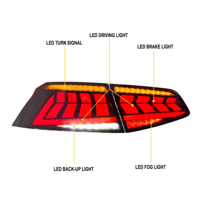 BERA BEAR Car Styling Taillights For Volkswagen Magotan B8 2017-2019 Tail Light Lamp LED DRL+ Brake+Back-up+Turn signal+Fog Lamp
BERA BEAR Car Styling Taillights For Volkswagen Magotan B8 2017-2019 Tail Light Lamp LED DRL+ Brake+Back-up+Turn signal+Fog Lamp