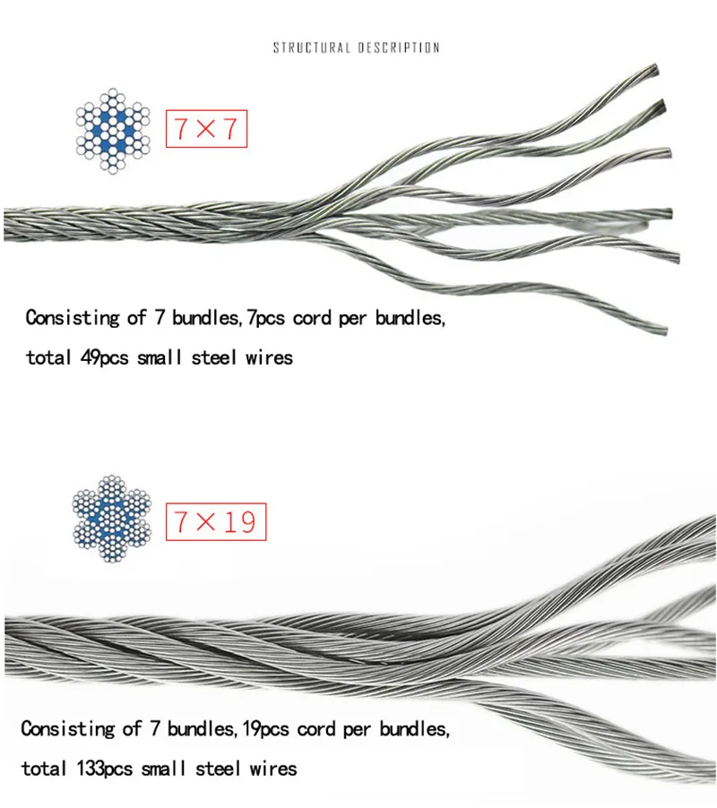 20 до 50 метров 304 из нержавеющей стали трос гибкий провод alambre кабель более мягкий