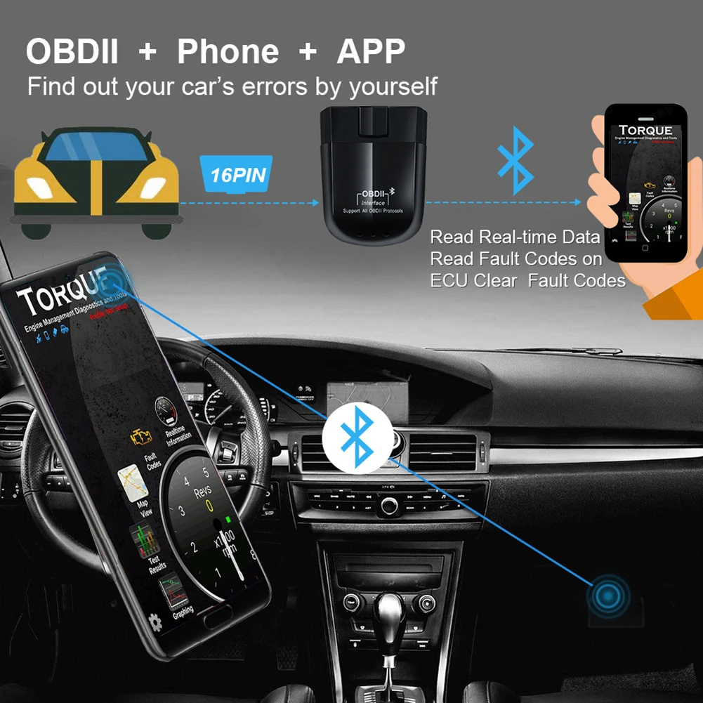 Bluetooth OBD2 Scanner ELM327 OBD2 Code Reader Car Check Engine Light Diagnostic Coding Tool for Android&iOS
Bluetooth OBD2 Scanner ELM327 OBD2 Code Reader Car Check Engine Light Diagnostic Coding Tool for Android&iOS