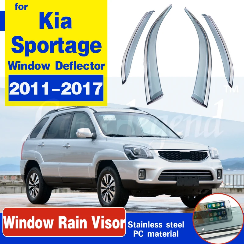 Window Deflector For Kia Sportage 2011-2017 Window Visor Vent Shades Sun Rain Deflector Guard For Kia Sportage Auto Accessories
Window Deflector For Kia Sportage 2011-2017 Window Visor Vent Shades Sun Rain Deflector Guard For Kia Sportage Auto Accessories