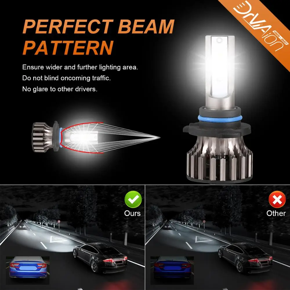 A pair HB3 9005 HB4 9006 car Led Headlight Bulbs H1 H4 H7 H8 H9 H11 LED Car Lights 6000K 12V 24V 16000LM Auto Headlamp white 
A pair HB3 9005 HB4 9006 car Led Headlight Bulbs H1 H4 H7 H8 H9 H11 LED Car Lights 6000K 12V 24V 16000LM Auto Headlamp white