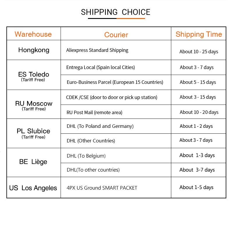 Inface Electric Sonic Facial Cleansing Brush Deep Cleaning Face Brush Upgrade Version Face Cleaning Tool 
Inface Electric Sonic Facial Cleansing Brush Deep Cleaning Face Brush Upgrade Version Face Cleaning Tool