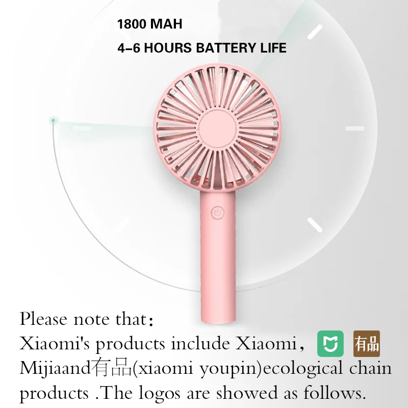 mini Fan Portable for Fan Handheld USB rechargeable fan Appliances Desktop Air Cooler Outdoor Travel hand fan xiaomi youpin 5
mini Fan Portable for Fan Handheld USB rechargeable fan Appliances Desktop Air Cooler Outdoor Travel hand fan xiaomi youpin 5