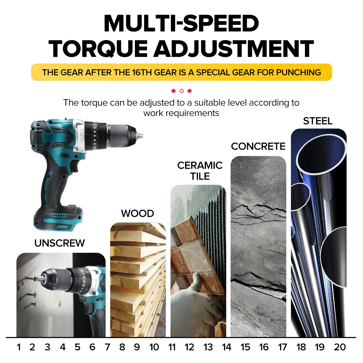 BLMIATKO 13mm 3 in 1 Brushless Electric Drill Hammer Cordless Screwdriver 20+3 Torque Impact Drill Tools for Makita 18V Battery 
BLMIATKO 13mm 3 in 1 Brushless Electric Drill Hammer Cordless Screwdriver 20+3 Torque Impact Drill Tools for Makita 18V Battery