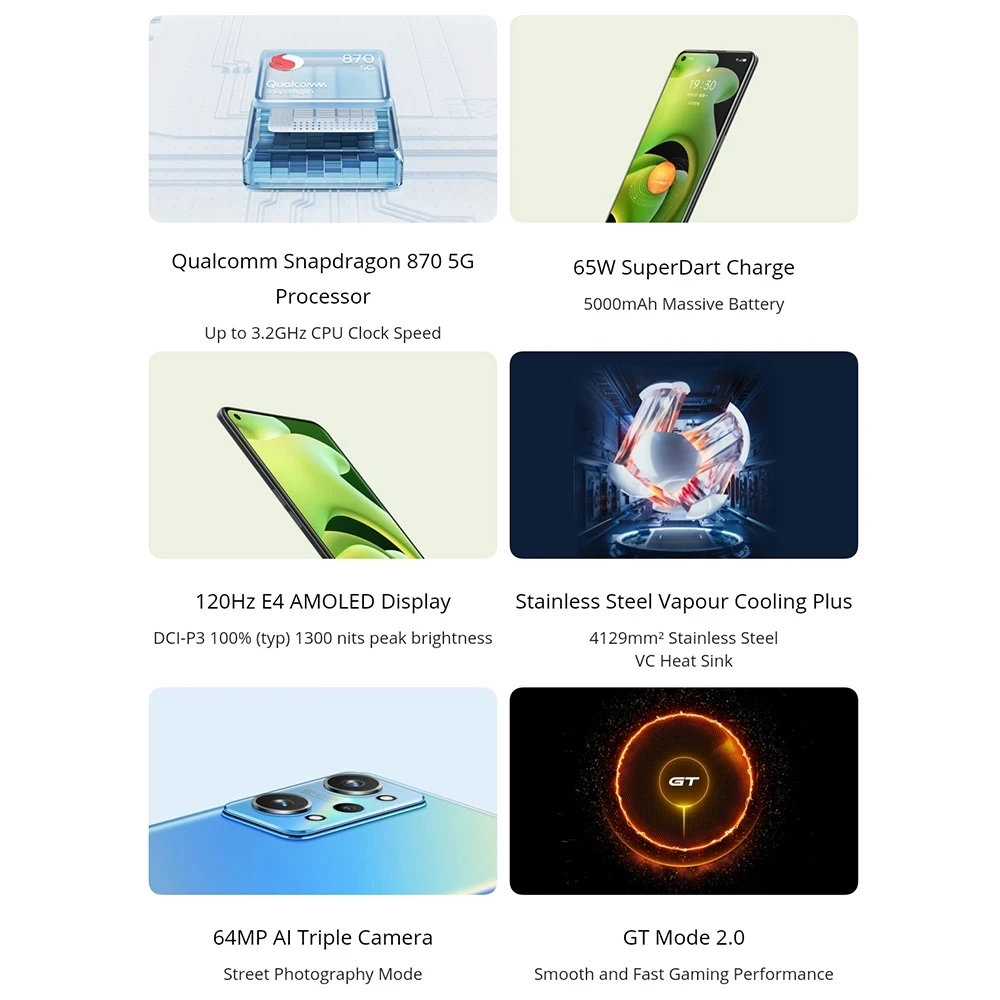 Смартфон глобальная версия Realme GT Neo 2 Snapdragon 6 62 120 дюйма Super AMOLED 5000 Гц камера 64 мп мАч