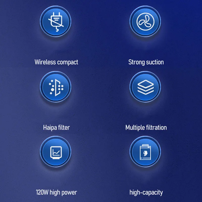 vacuum cleaner 10000Pa auto vacuum cleaner 120W car vacuum cleaner ABS wireless vacuum cleaner car cleaning tools
vacuum cleaner 10000Pa auto vacuum cleaner 120W car vacuum cleaner ABS wireless vacuum cleaner car cleaning tools