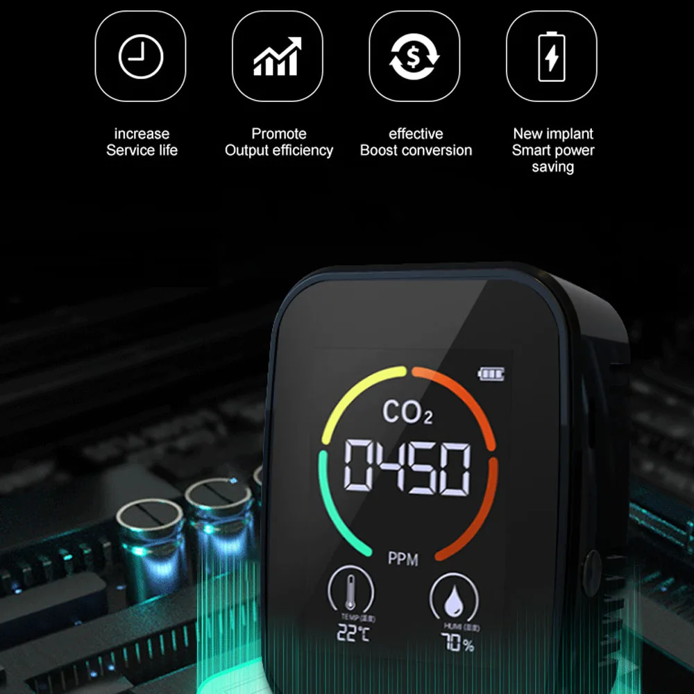 Multifunctional 5in1 CO2 Meter Digital Temperature Humidity Tester Air Quality Monitor Carbon Dioxide TVOC HCHO Detector
Multifunctional 5in1 CO2 Meter Digital Temperature Humidity Tester Air Quality Monitor Carbon Dioxide TVOC HCHO Detector