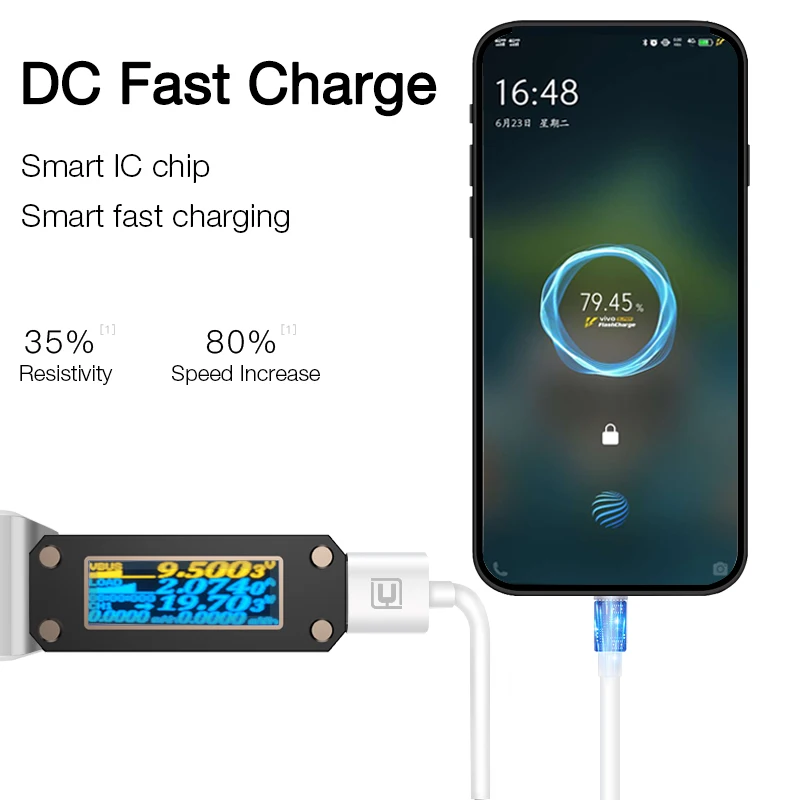 Кабель Micro Usb Cafele 2.1A для быстрой зарядки Xiaomi mi 8 9 10 Redmi note 7 pro Huawei Мобильный телефон