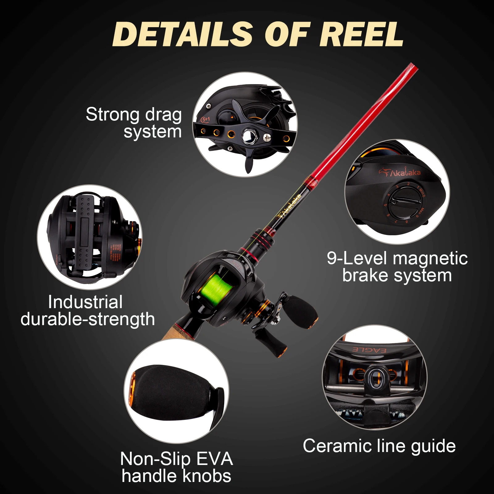 Akataka Hunthouse Fishing Lure Casting Reel Durable-strength 7.0:1 5+1BB Max Drag 9lb Left/right EVA Handle For Bass
Akataka Hunthouse Fishing Lure Casting Reel Durable-strength 7.0:1 5+1BB Max Drag 9lb Left/right EVA Handle For Bass