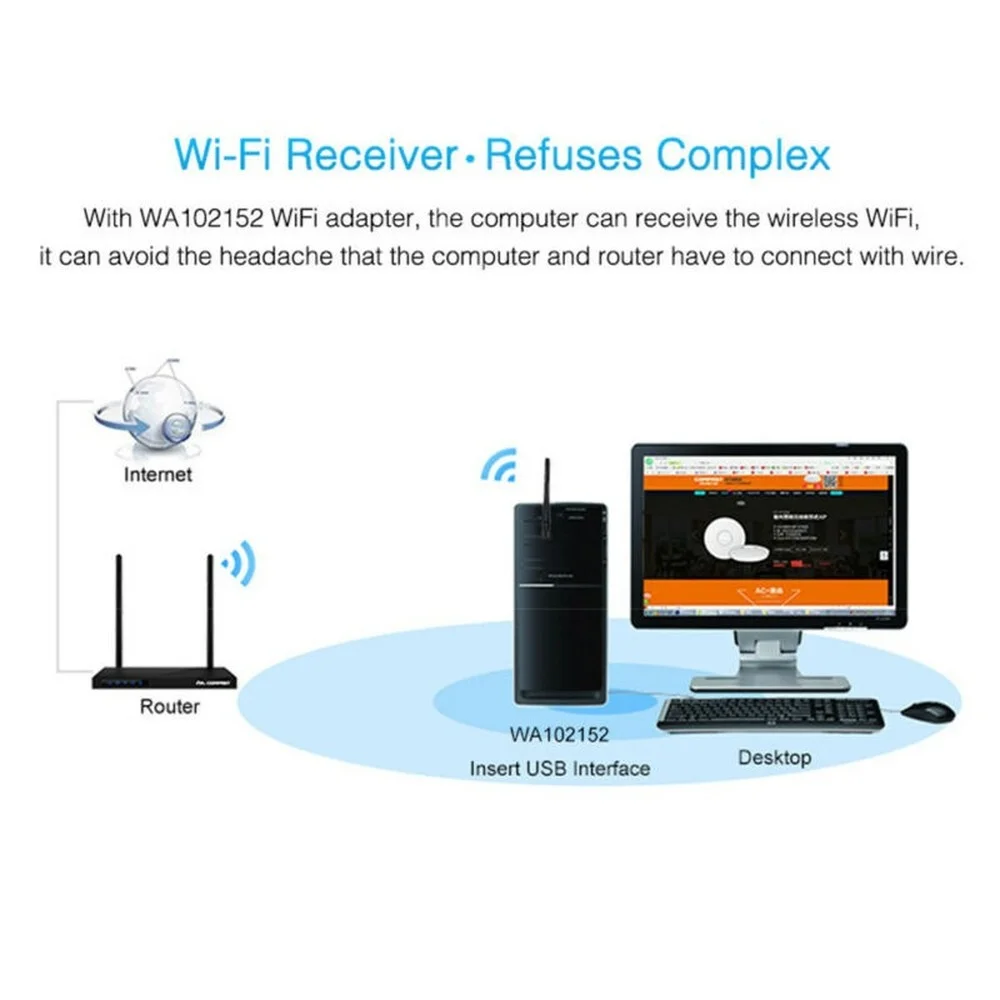 WiFi Dongle / Adapter 600Mbps 2.40 ghz USB Wireless 802.11 Network for PC Laptop 
WiFi Dongle / Adapter 600Mbps 2.40 ghz USB Wireless 802.11 Network for PC Laptop