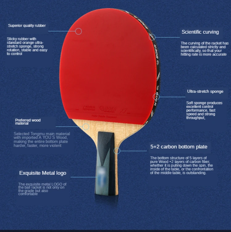 SS7 Table Tennis Racket Ball S Series S7 Professional Grade Carbon Table Tennis Racket Training Racket
SS7 Table Tennis Racket Ball S Series S7 Professional Grade Carbon Table Tennis Racket Training Racket