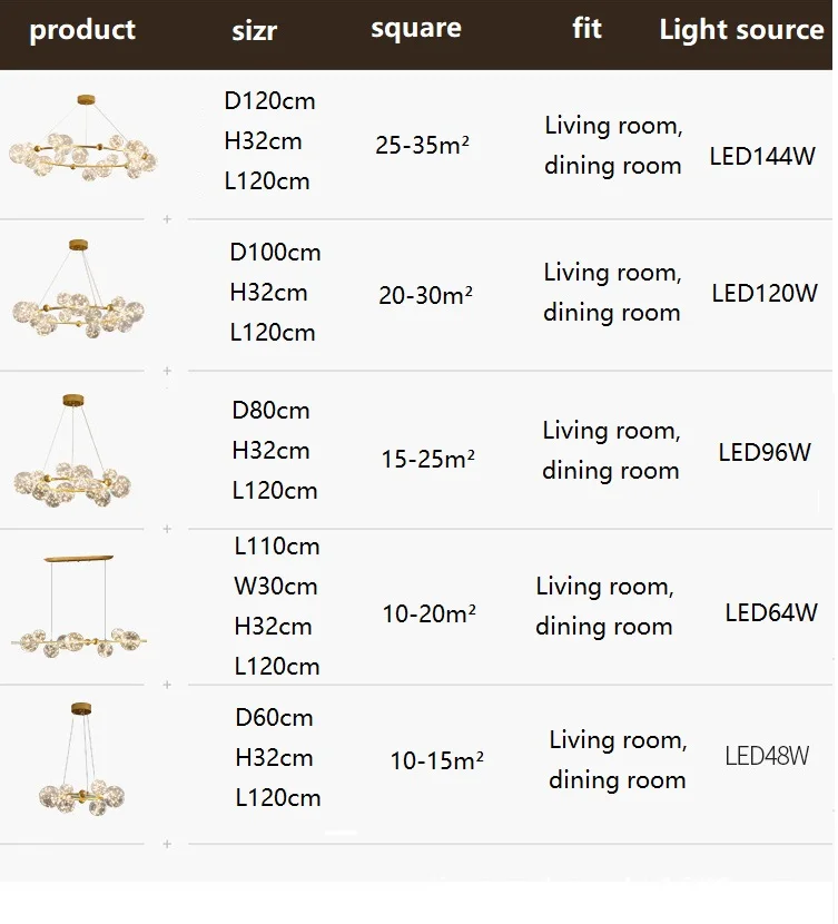 Nordic modern simple magic bean net red personality bubble lamp living room bedroom dining room star Chandelier
Nordic modern simple magic bean net red personality bubble lamp living room bedroom dining room star Chandelier
