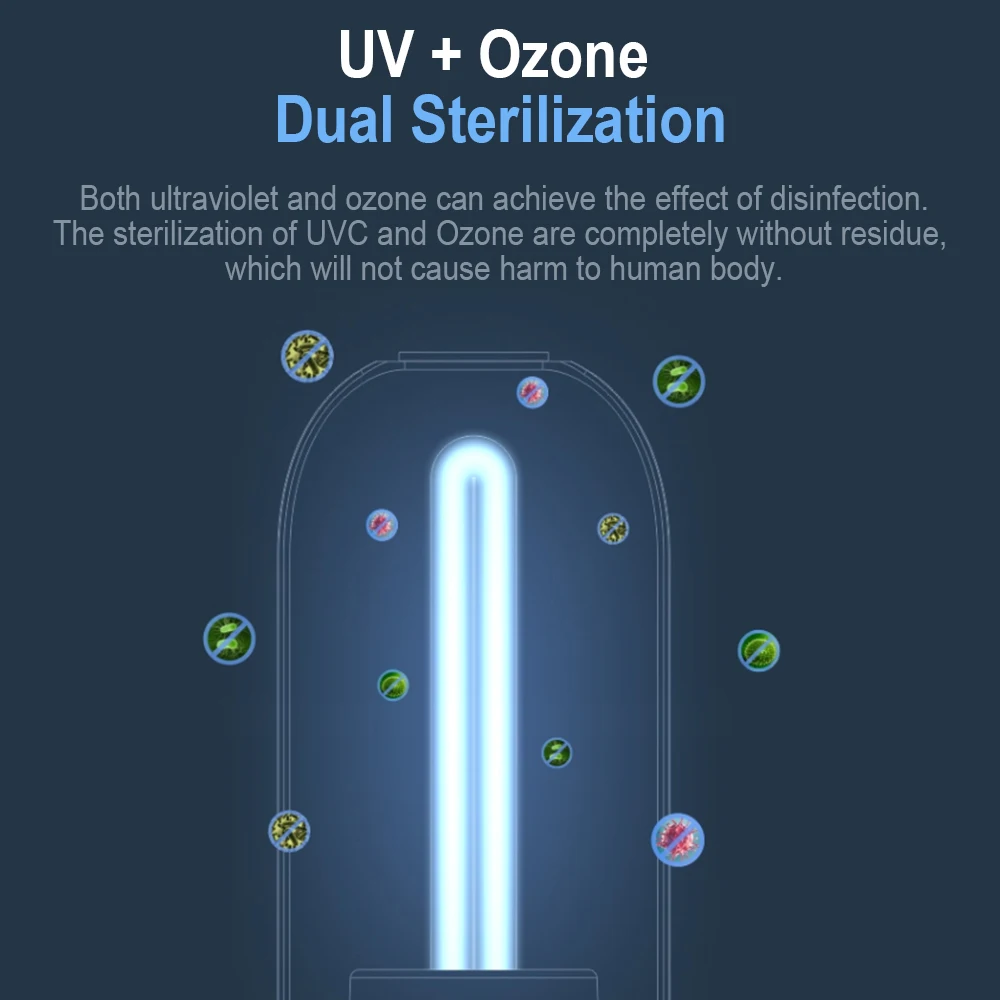 Portable Ultraviolet Germicidal Lamp, UV Sanitizer Ozone UV Sterilization Lamp Germ Light,
Portable Ultraviolet Germicidal Lamp, UV Sanitizer Ozone UV Sterilization Lamp Germ Light,