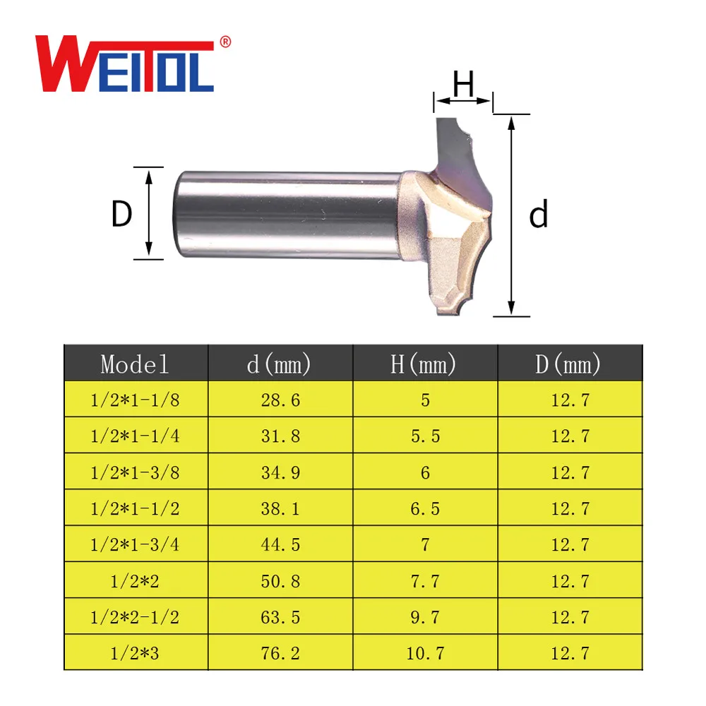 WeiTol 1pcs Type 1 Classical Plunge Bit Woodworking Milling Cutter Router Bit Cutter Bit Milling Tools End Mill for Wood
WeiTol 1pcs Type 1 Classical Plunge Bit Woodworking Milling Cutter Router Bit Cutter Bit Milling Tools End Mill for Wood