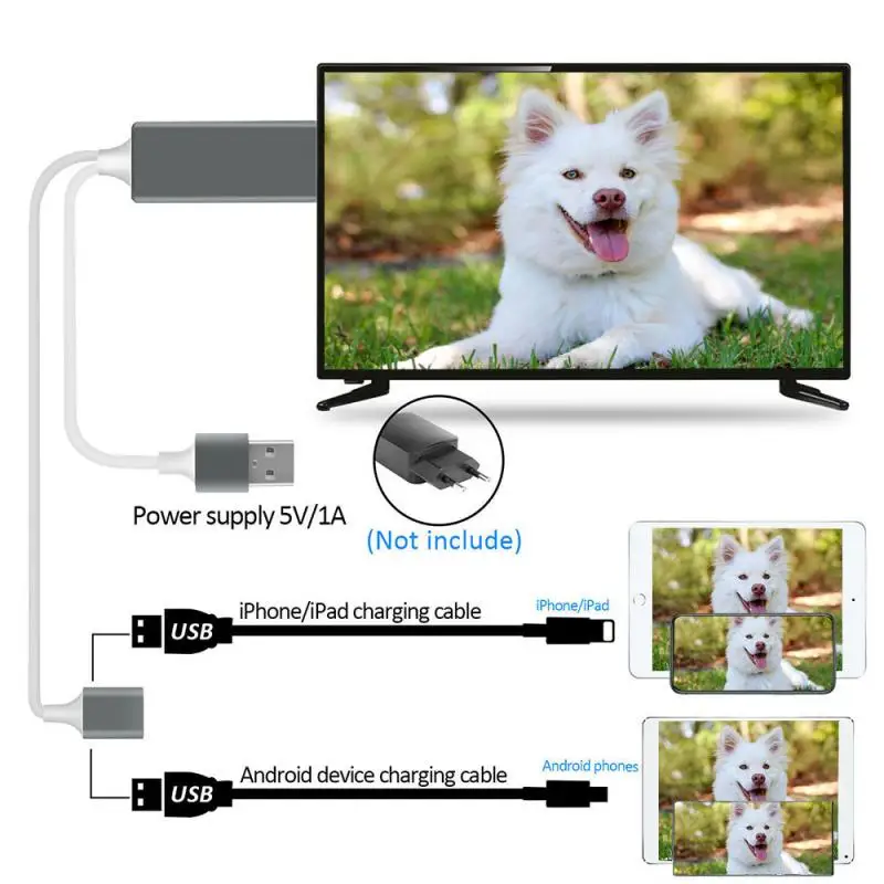 Кабель-переходник usb-c/Micro USB для IPhone IPad телевизора проектора | Электроника