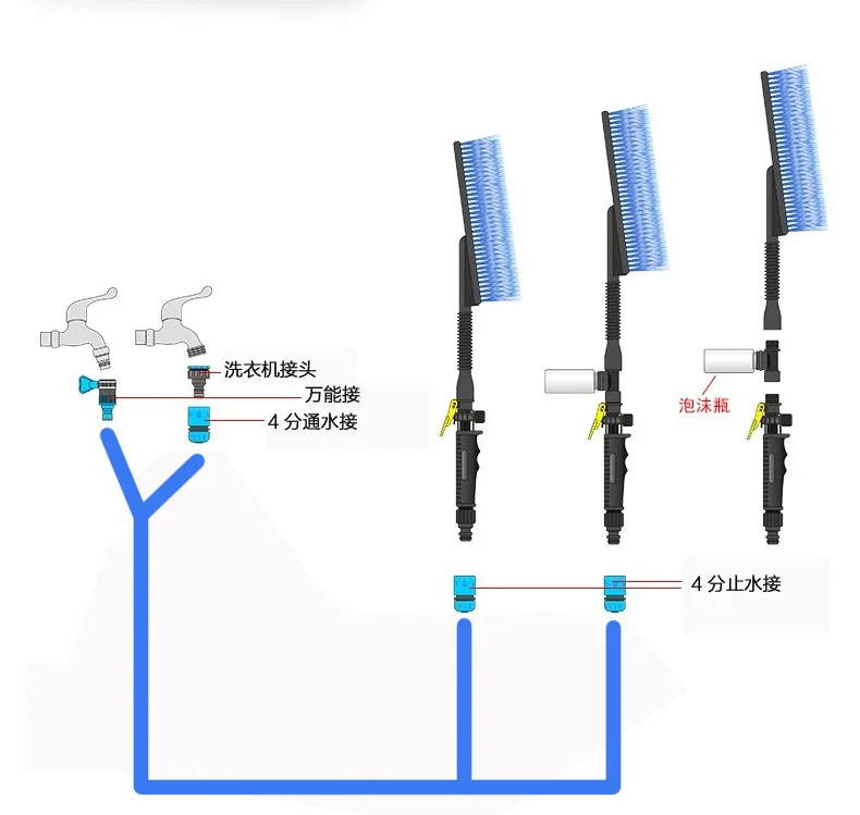 Telescopic Soft Hair Long Handle Car Wash Brush Water Spray Tire Cleaning Tool Body Window Glass Cleaning Brush
Telescopic Soft Hair Long Handle Car Wash Brush Water Spray Tire Cleaning Tool Body Window Glass Cleaning Brush