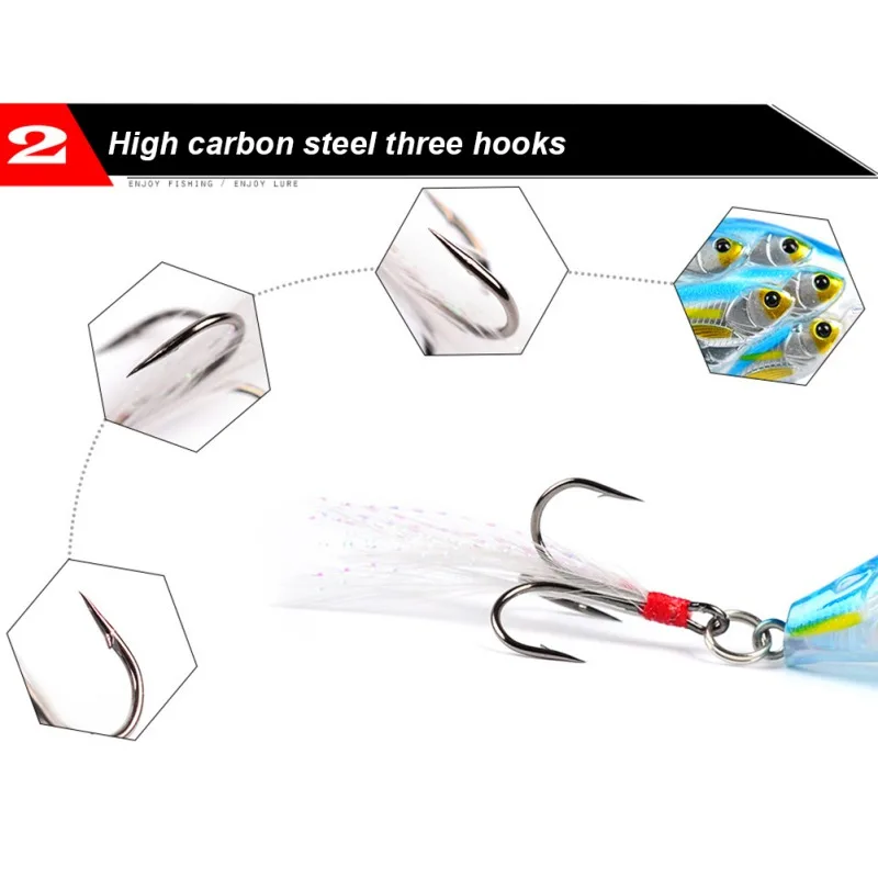 Fishing Lure Wobbler ABS Plastic Artificial Hard Bait Carbon Steel Hooks Outdoor Fishing Tackle Fake Bait
Fishing Lure Wobbler ABS Plastic Artificial Hard Bait Carbon Steel Hooks Outdoor Fishing Tackle Fake Bait
