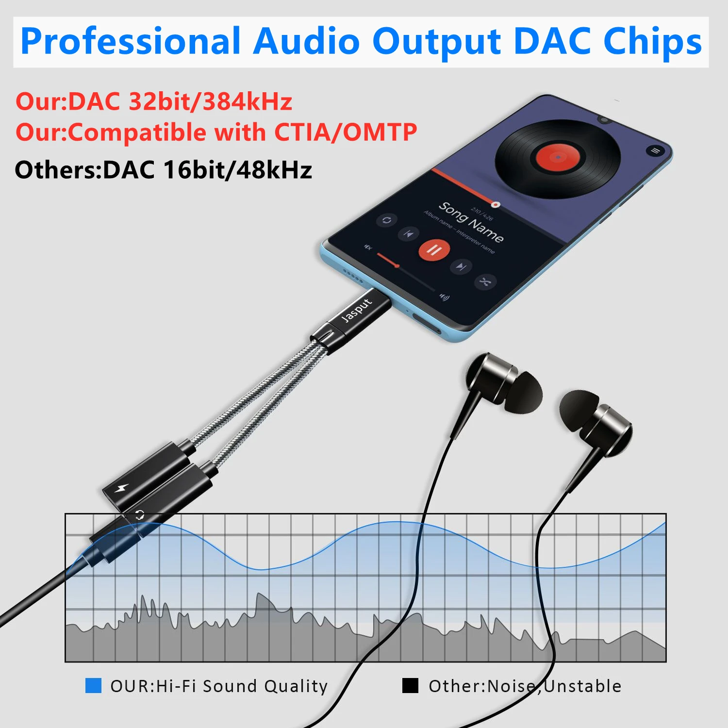 2 In 1 Headphone Adapter Type C To 3.5MM Jack Adapter 32bit/384khz Splitter for Samsung S21 Note 20 Ultra Pixel 5 High Quality
2 In 1 Headphone Adapter Type C To 3.5MM Jack Adapter 32bit/384khz Splitter for Samsung S21 Note 20 Ultra Pixel 5 High Quality