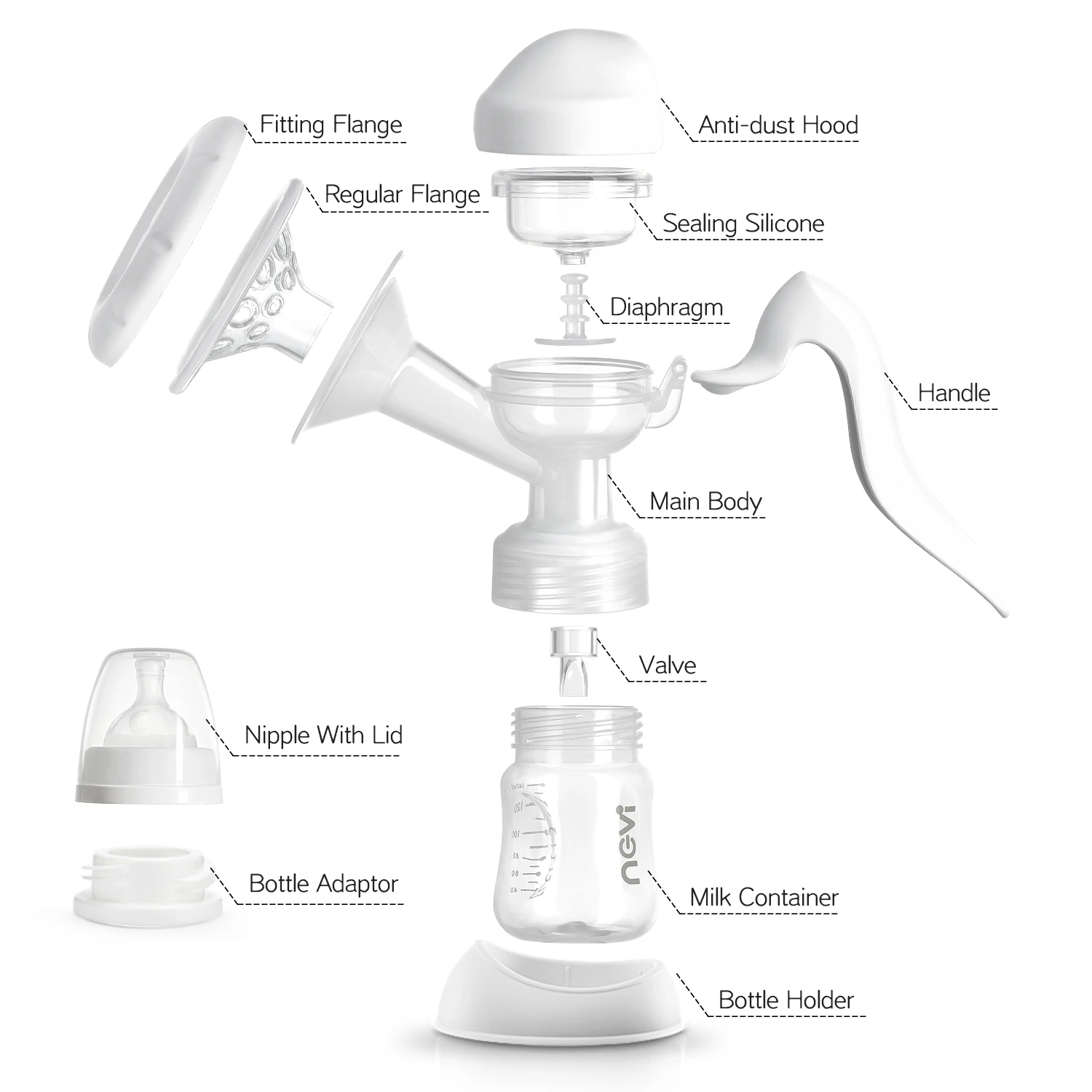 NCVI Manual Breast Pump with Milk Bottle,Portable Breastfeeding Pumps 5oz, BPA Free Soft Food Grade Silicone Powerful Suction
NCVI Manual Breast Pump with Milk Bottle,Portable Breastfeeding Pumps 5oz, BPA Free Soft Food Grade Silicone Powerful Suction