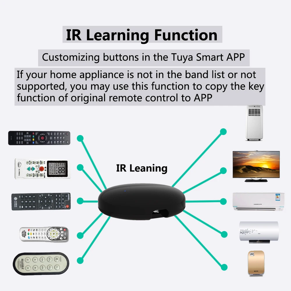 Smart Universal IR Remote WiFi Tuya for Smart Home Control for TV DVD AUD AC Air Conditioner Works with Alexa Google Home
Smart Universal IR Remote WiFi Tuya for Smart Home Control for TV DVD AUD AC Air Conditioner Works with Alexa Google Home