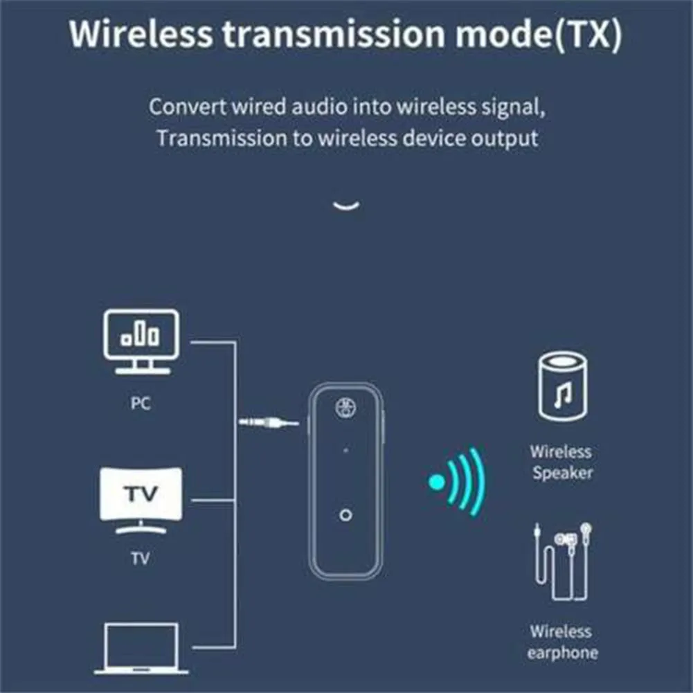 Aux автомобильный адаптер черный Bluetooth приемник передатчик USB 20 МГц 2 в 1 5,0
Aux автомобильный адаптер черный Bluetooth приемник передатчик USB 20 МГц 2 в 1 5,0