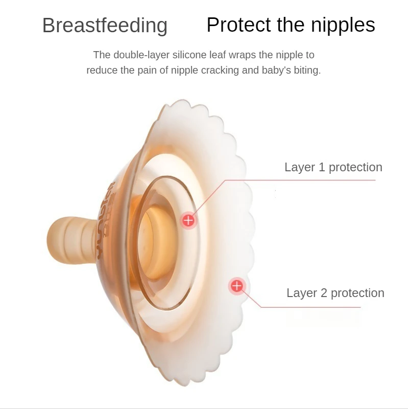 Pregnant love breast shield female nipple protective cover assisted nipple set concave feeding paste feeding anti biting
Pregnant love breast shield female nipple protective cover assisted nipple set concave feeding paste feeding anti biting