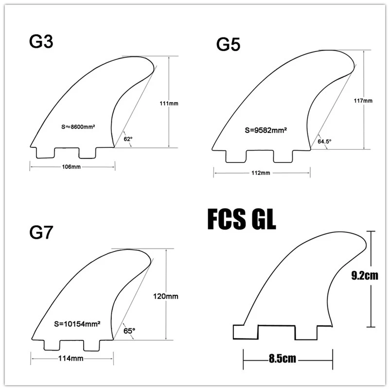 

FCS Thruster Fns G3/G5/G7 Fiberglass Fins Pure Color Fins Surfboard Fin Surfboard Accessories FCS Fins Free Shipping