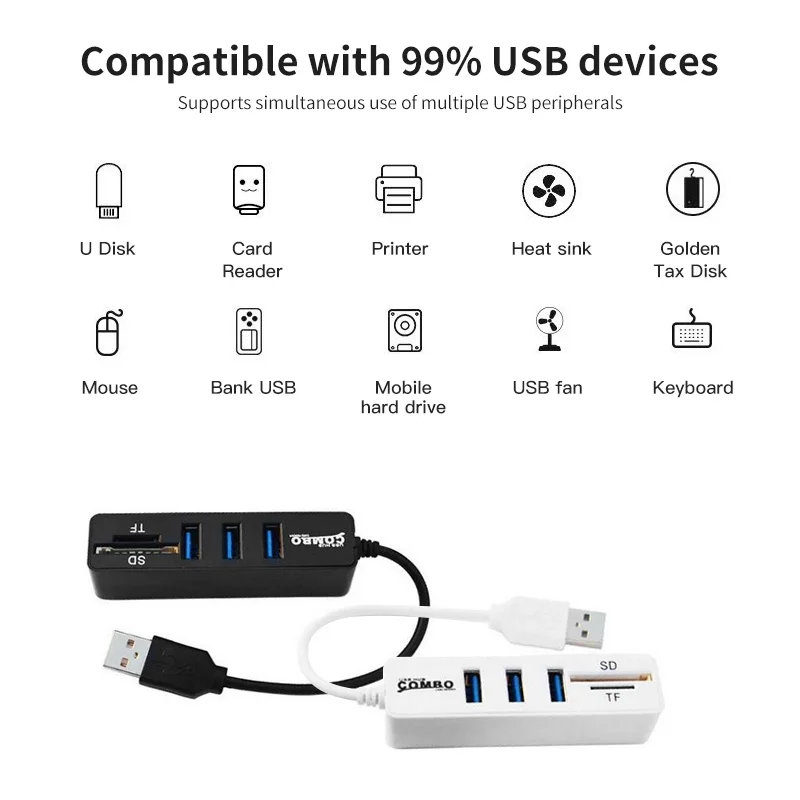 

ANMONE 3 Port USB HUB With Card Reader USB 2.0 Micro SD TF Card Computer Adapter USB Extend For Hard Disk Wired Mouse Keyboard