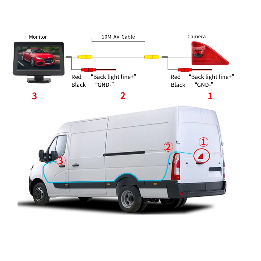12V 17 Waterproof Brake Light Camera For Nissan-NV400 Opel_Movano Renault_Master 2010-2016
12V 17 Waterproof Brake Light Camera For Nissan-NV400 Opel_Movano Renault_Master 2010-2016