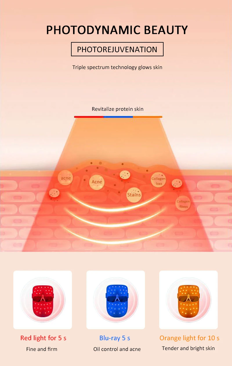 3-color Led Mask Beauty Facial Repair Led Face Light Therapy Anti-Aging Moisturizing Skin Rejuvenation Anti-wrinkle Acne TSLM1
3-color Led Mask Beauty Facial Repair Led Face Light Therapy Anti-Aging Moisturizing Skin Rejuvenation Anti-wrinkle Acne TSLM1