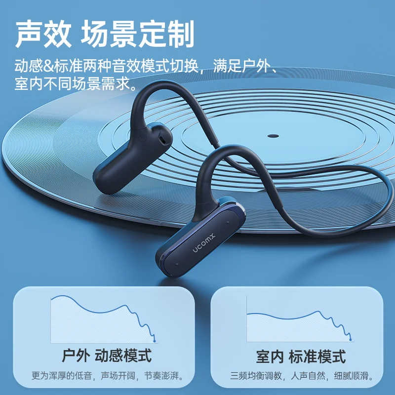 Newest Ucomx Airwings G56 Bluetooth V5.0 Sport Wireless Earphones Open-Ear Neckband Waterproof Headset for Xiaomi iPhonePK Dacom |