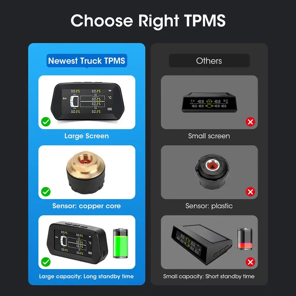 Car Tire Pressure Sensor Durable Temperature Warning Fuel Save Car Tyre Pressure Monitor System Pressure Control TPMS for 6 Tire
Car Tire Pressure Sensor Durable Temperature Warning Fuel Save Car Tyre Pressure Monitor System Pressure Control TPMS for 6 Tire