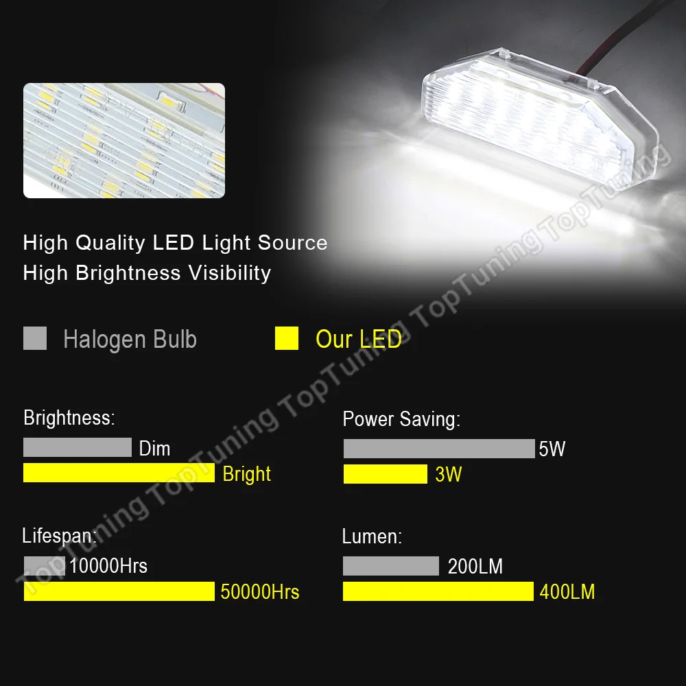 2X LED License Number Plate Light Lamp For Mazda RX-8 RX8 2004 2005 2006 2007 2008 2009 2010 2011 2012 For Mazda 6 GH 2007-2012
2X LED License Number Plate Light Lamp For Mazda RX-8 RX8 2004 2005 2006 2007 2008 2009 2010 2011 2012 For Mazda 6 GH 2007-2012