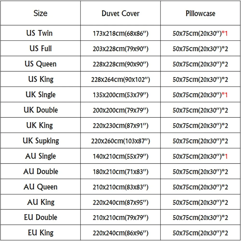New 2021 Astronaut Space Bedding Sets Cartoon Duvet Cover Set Pillowcase Comforter Bedding Set Home Textile King Queen Size
New 2021 Astronaut Space Bedding Sets Cartoon Duvet Cover Set Pillowcase Comforter Bedding Set Home Textile King Queen Size