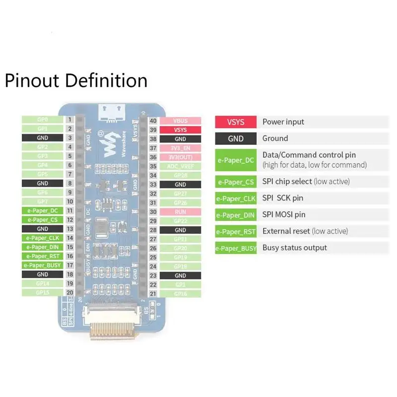 Raspberry Pi Pico 2.13inch E-Paper E-Ink Display Module SPI White 2.13" 250122 Black/ M3E7 
Raspberry Pi Pico 2.13inch E-Paper E-Ink Display Module SPI White 2.13" 250122 Black/ M3E7