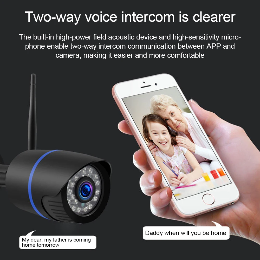 Wireless IP Camera Waterproof IR Night Vision Audio Record P2P Video Home Security Wifi Camera Outdoor CCTV Surveillance
Wireless IP Camera Waterproof IR Night Vision Audio Record P2P Video Home Security Wifi Camera Outdoor CCTV Surveillance